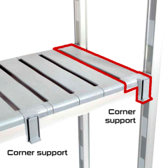 Plastic shelving corner support